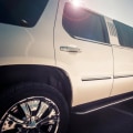 The Average Length of Time for a Limousine Service Rental